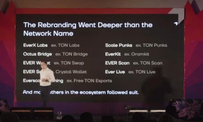 Acara EverPoint Conference 2022